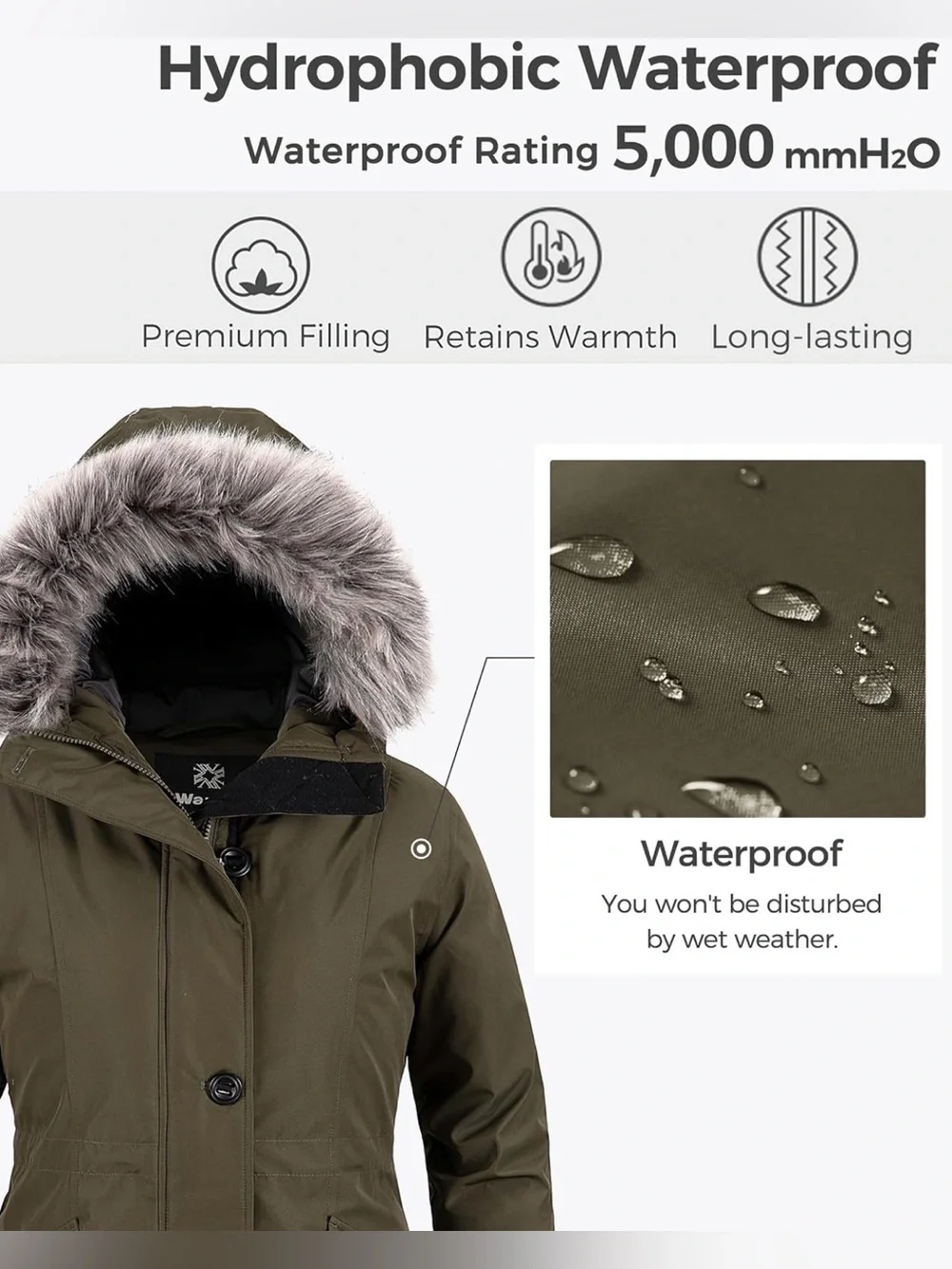 Insulated GREEN Parka with Faux-Fur Trim Hood